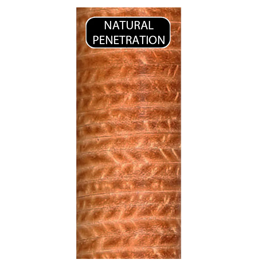Tiger Stacked Leather Wraps - Image 10