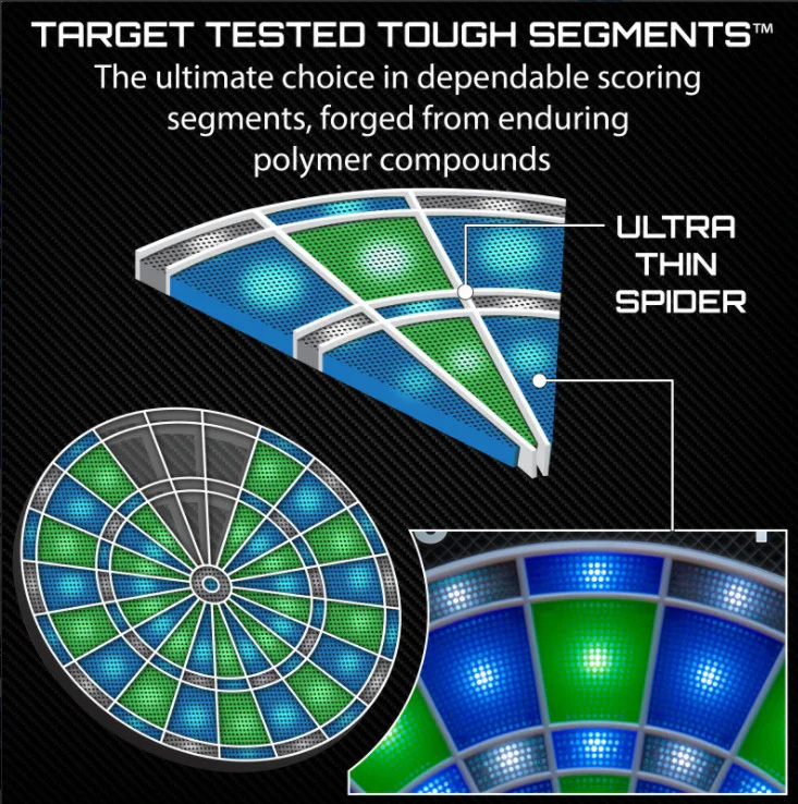 Viper 42-0003 Ion Illuminated Electronic Dartboard - Image 15